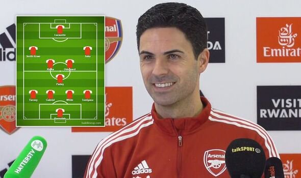 Arsenal team news Mikel Arteta Premier League