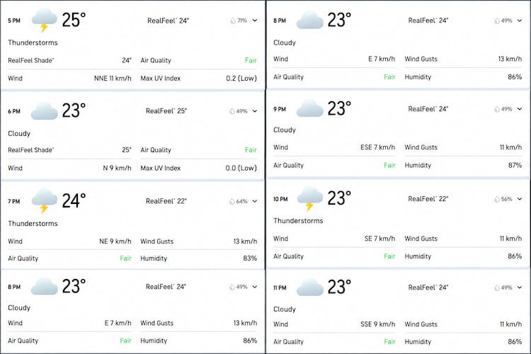 Bengaluru weather forecast for October 17. (Photo: AccuWeather)