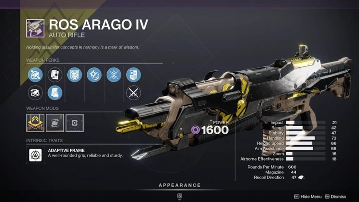 Summary of the Ros Arago IV stats and curated roll in Destiny 2.