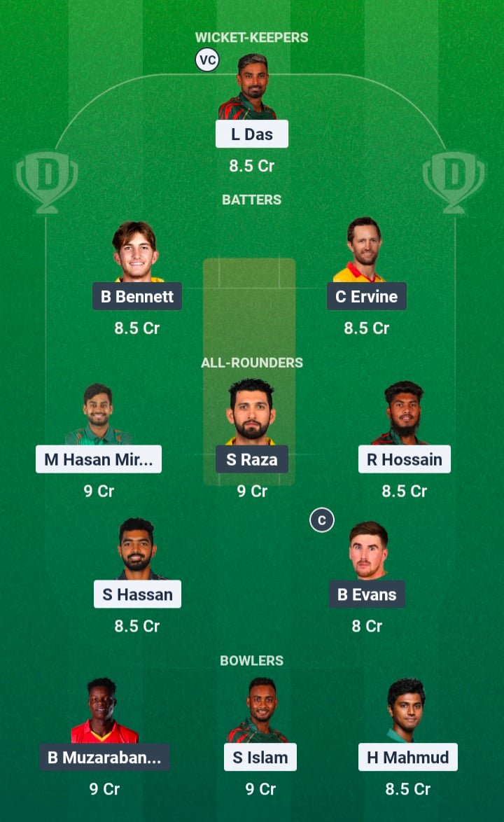 BAN vs ZIM Dream11 Prediction, Dream11 Playing XI, Today Match 1st, ODI Tri-Nation Series 2026