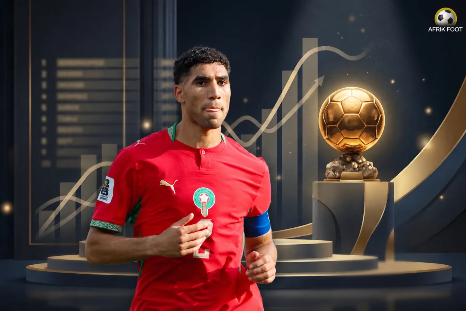 Ballon d’Or 2026 : le classement pressenti d’Hakimi risque de faire parler au Maroc