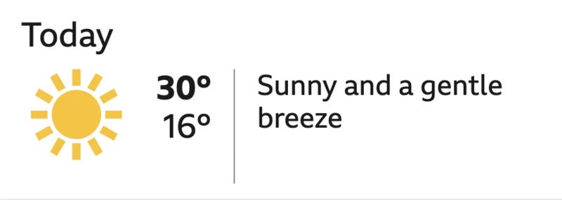 Weather in Austin - Sunny and a gentle breeze, with a high temperature of 30C