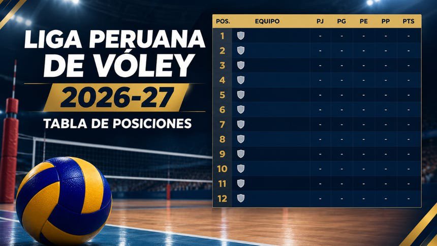 Alianza Lima vs. Regatas Lima: Time, Date, and How to Watch the 'Modern Classic' of Peruvian Volleyball