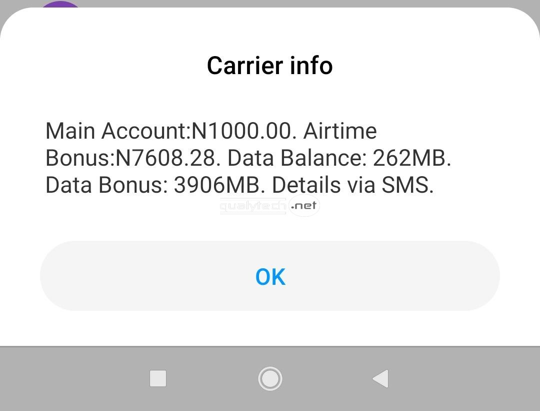 How to get 3.5GB data & N5000 airtime for free on MTN