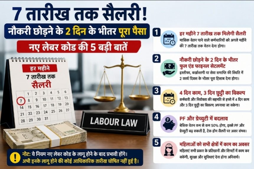 New labour law
