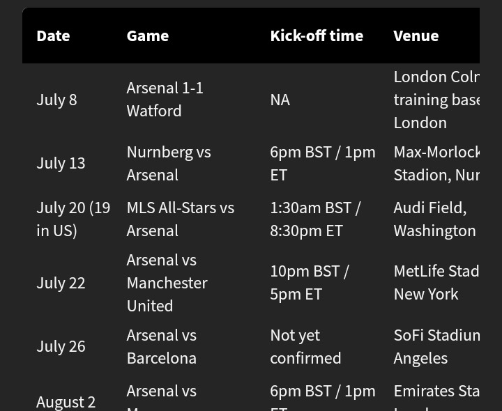 Arsenal plan pre-season matches in 3 countries