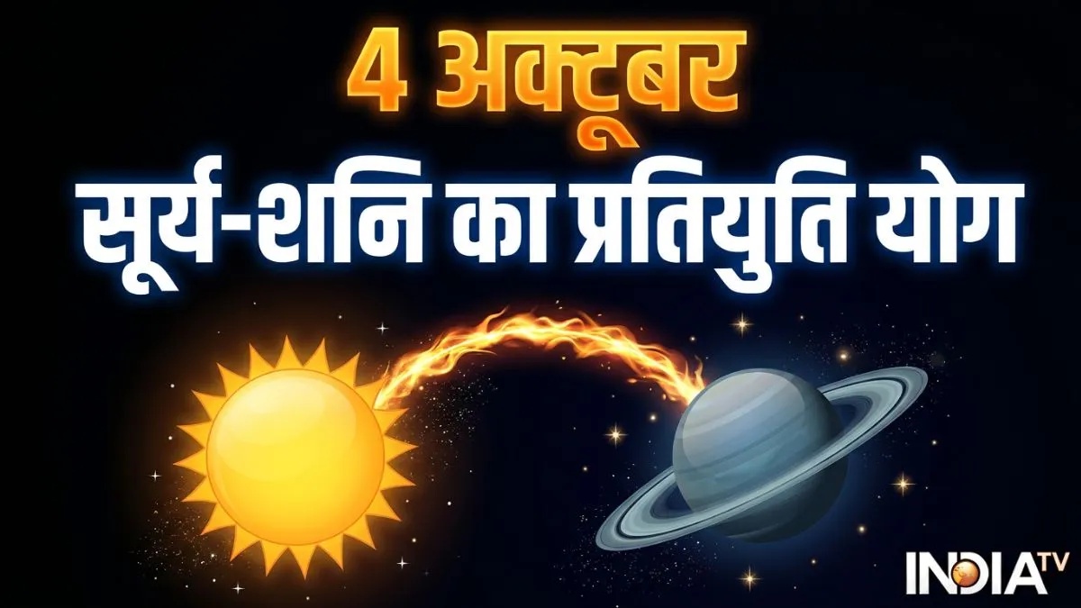 Pratiyuti Yog- India TV Hindi