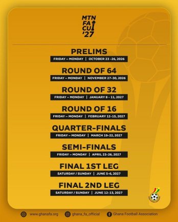 MTN FA Cup fixtures