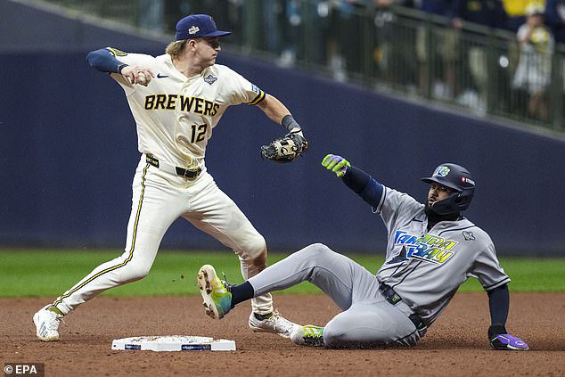 A review determined that Brewers shortstop Cooper Pratt's right foot was slightly off the bag when he caught a throw from second baseman Brice Turang