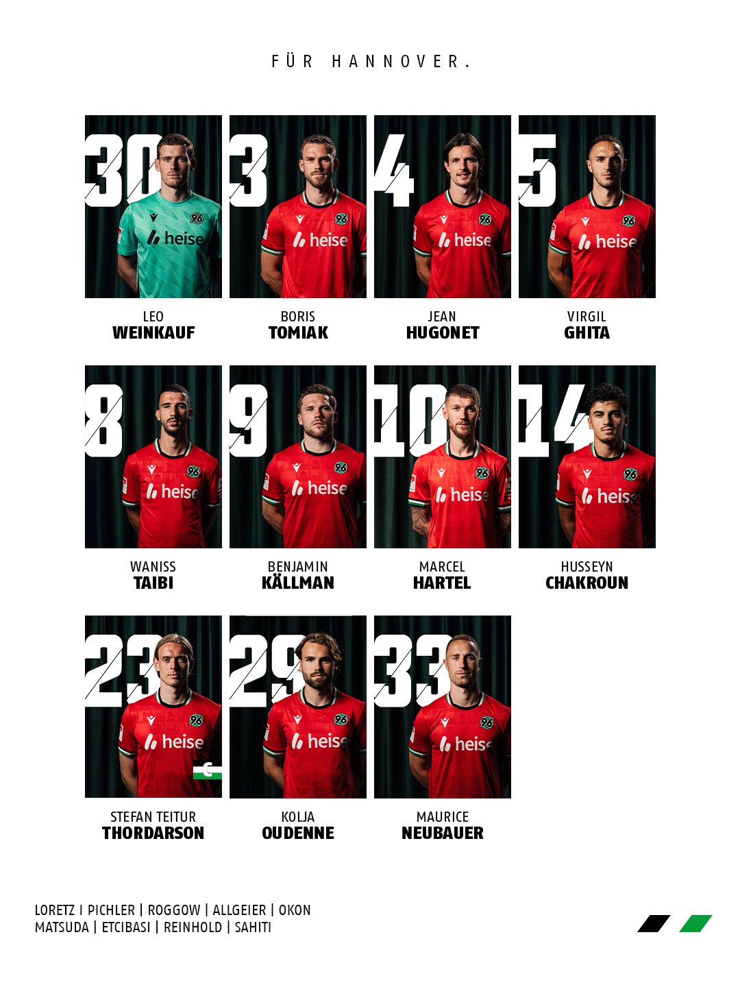 Die Startelf grafisch mit Porträts dargestellt.