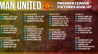 Man United Premier League Fixtures