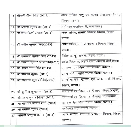 PunjabKesari