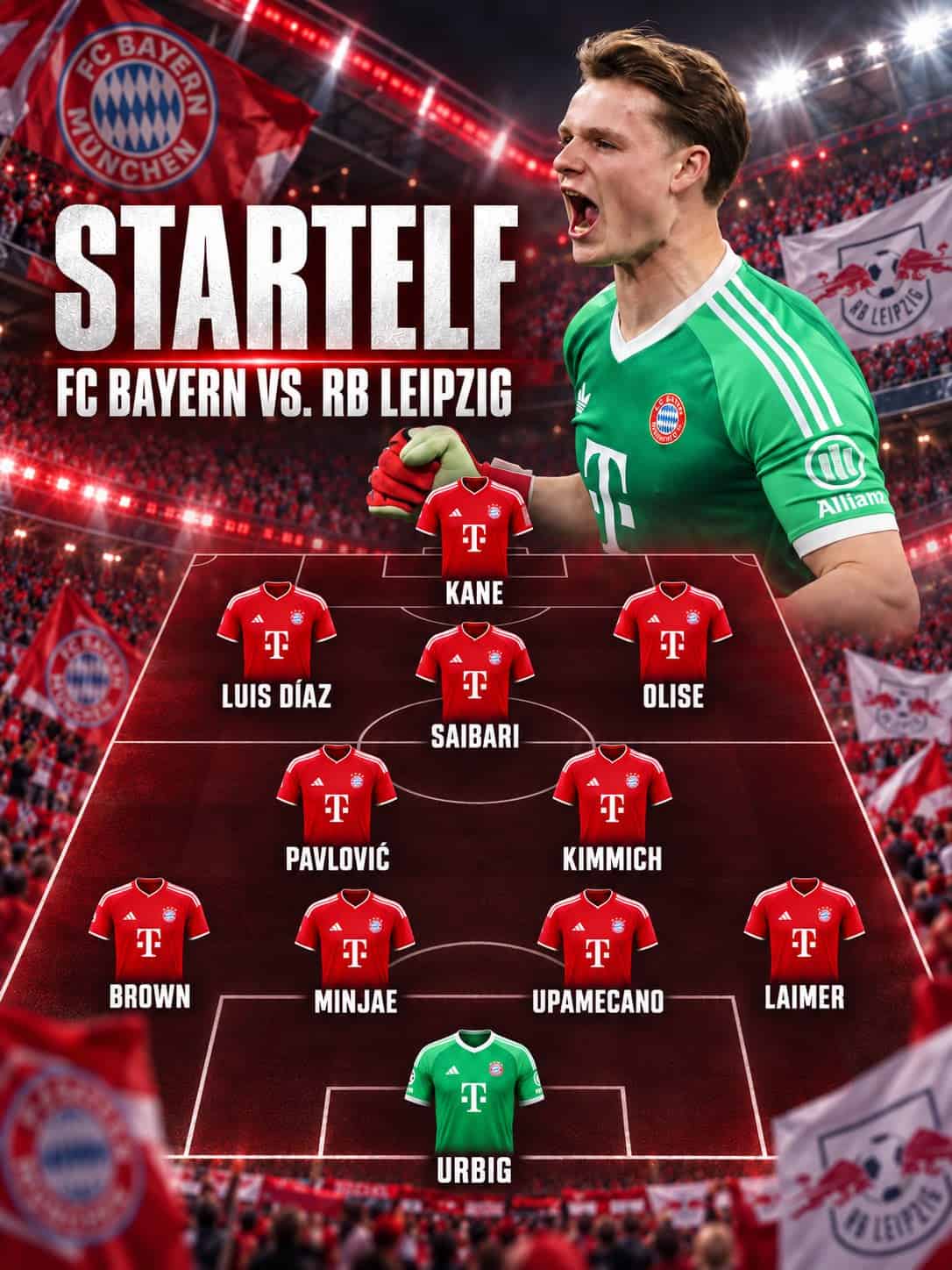 FC Bayern Aufstellung vs. Leipzig 