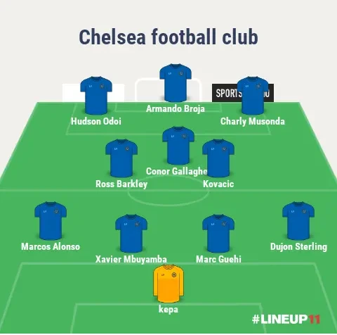 Image Musonda To Start Possible Chelsea Lineup Against Peterborough United Tomorrow Chelsea 247