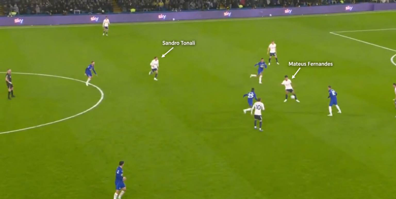 Tottenham midfield vs Chelsea