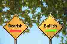 Are you Bullish or Bearish on the market today?