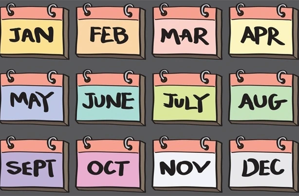 About what month says you birth your What Your