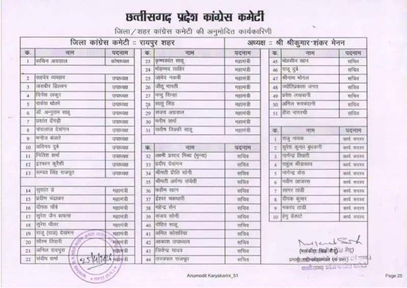 PunjabKesari