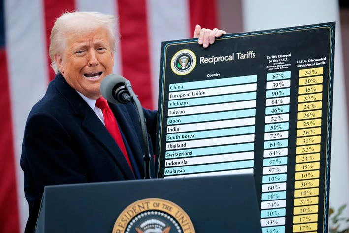 Tariffs, Crashing Equities, Recession? - What On Earth Is Going On?