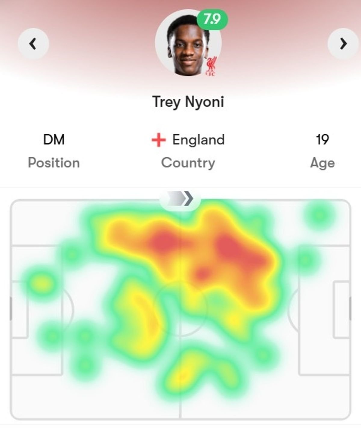Trey Nyoni heatmap (Fotmob): Nyoni's switch to a more left-sided role gave Mac Allister less running to do and shored up the leaky midfield press before Wirtz's introduction