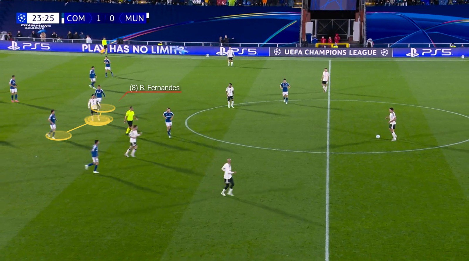 Manchester United tactics 4