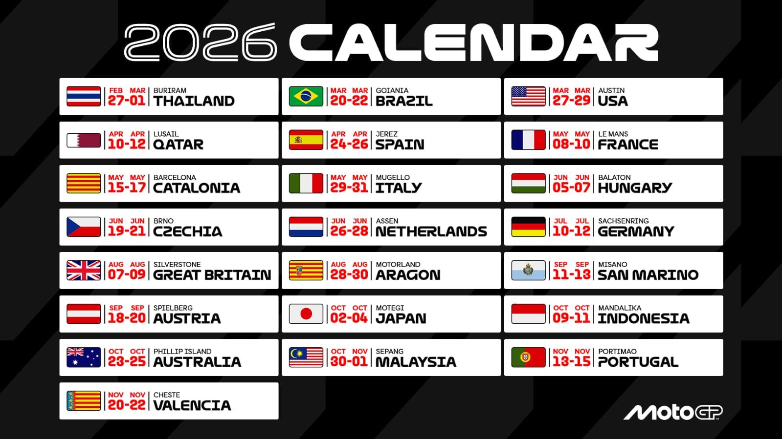 Le calendrier de la saison 2026 de MotoGP.