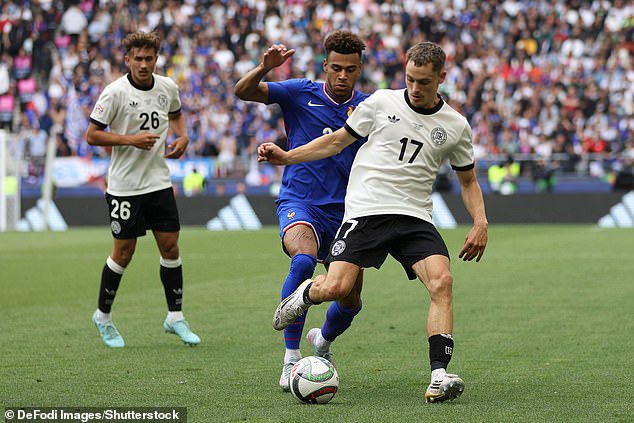 In Europe's top-five leagues, only Desire Doue (middle) and Florian Wirtz (right) completed more dribbles than Hutchinson last season