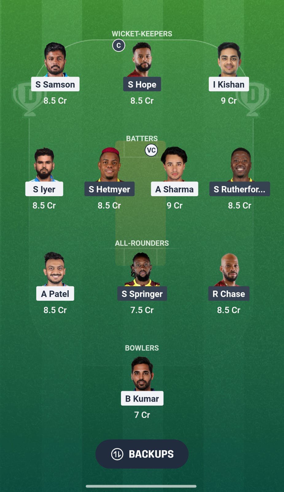 IND Vs WI