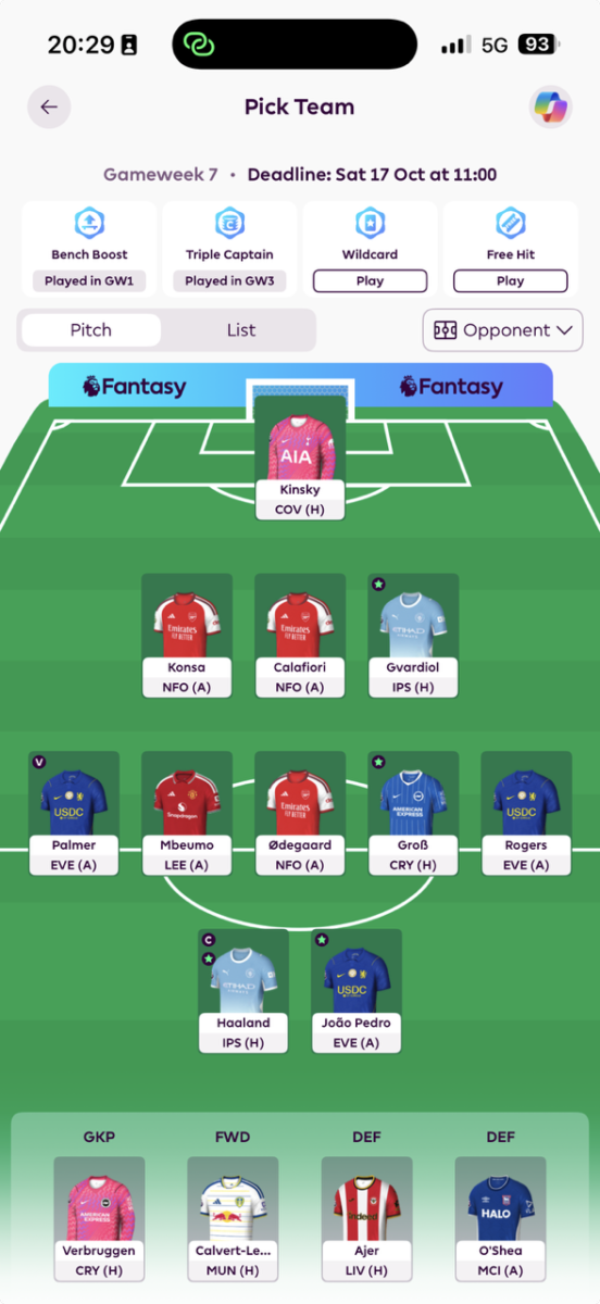 FPL GW7 Tips