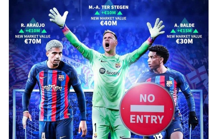 Three Barcelona Defenders Whose Market Value Increased