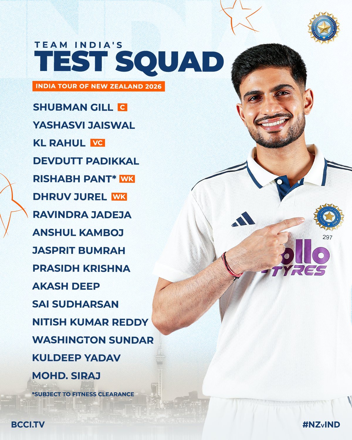 India Squad for 2 Test Match 
