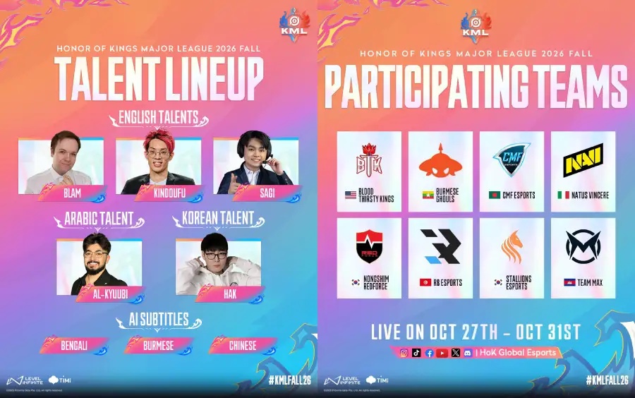 The official posters for the Honor of Kings Major League (KML) Fall 2026 reveal the broadcast talent lineup — photos and names of both the English casters and international commentators — alongside all participating teams.