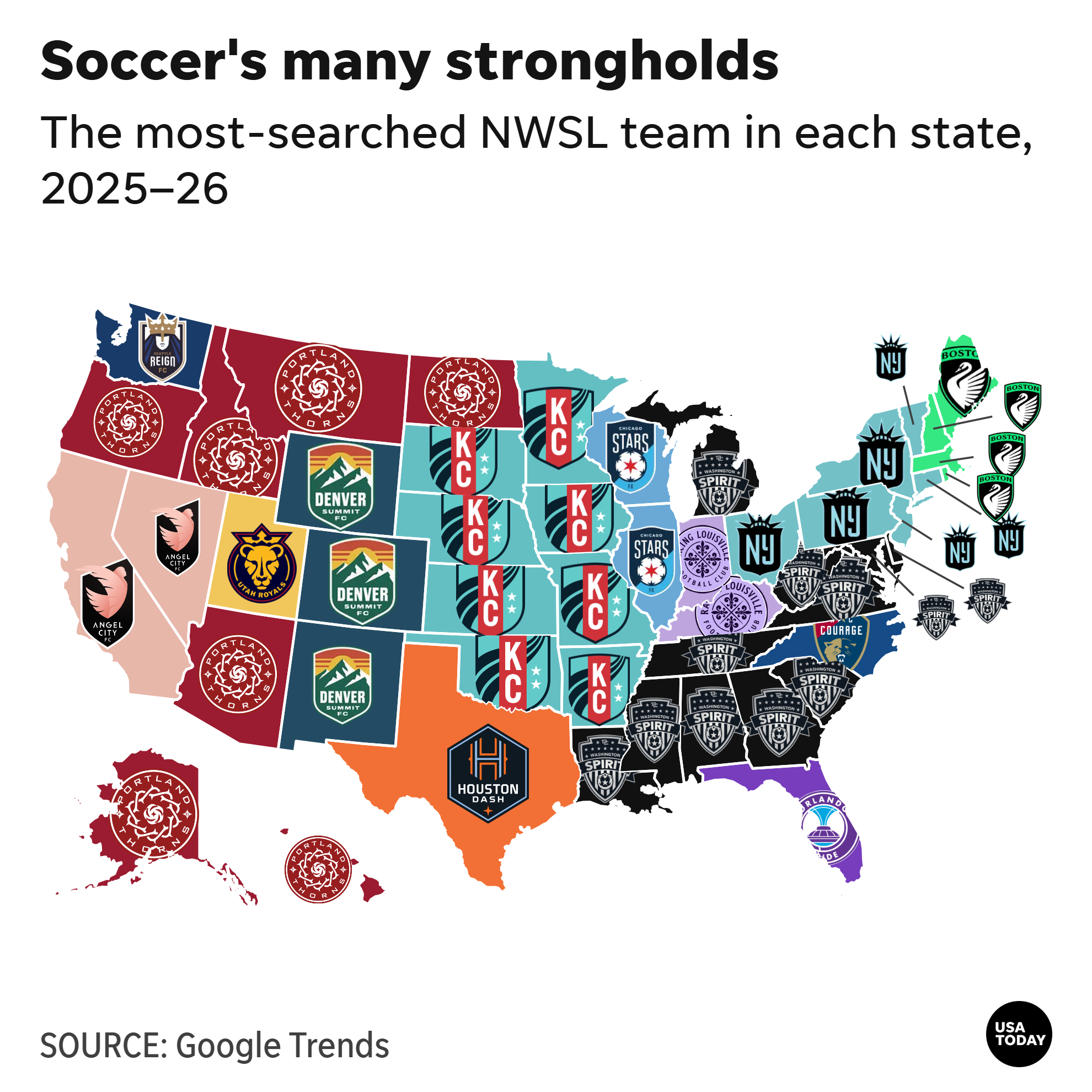 The most-searched NWSL team in each state, 2025–26
