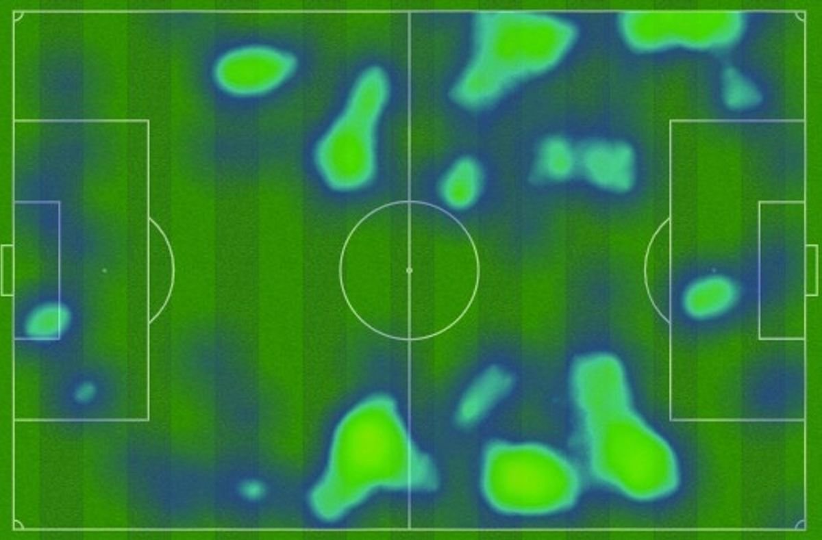 Opta heatmap for Jorrel Hato (top) and Pedro Neto (bottom): the Chelsea left-back and right-winger played similar games in possession, both occupying wide areas and supporting with overlaps