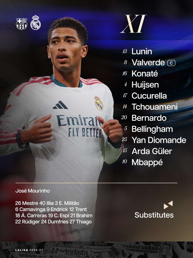 Foto: Divulgação / Instagram – @realmadrid