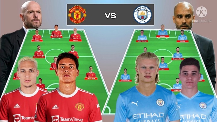 Erik Ten Hag vs Pep Guardiola ~ Potential Line up For Manchester United vs  Manchester City - YouTube