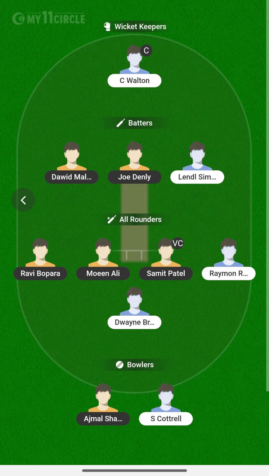 ENG-L vs WI-L