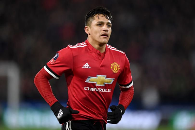 Alexis Sanchez for Manchester United
