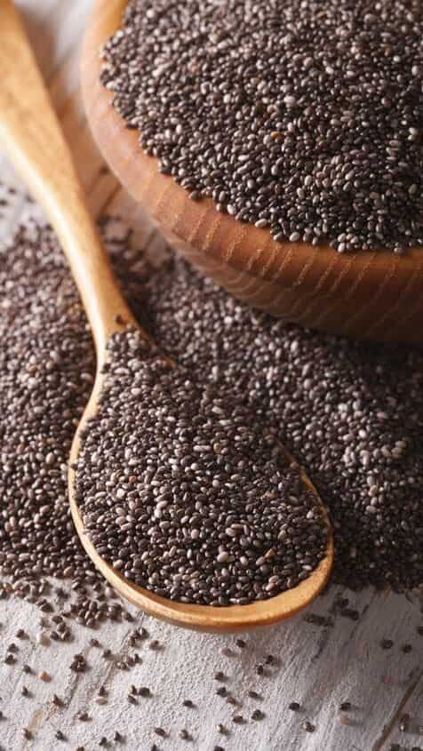Blood Sugar Control