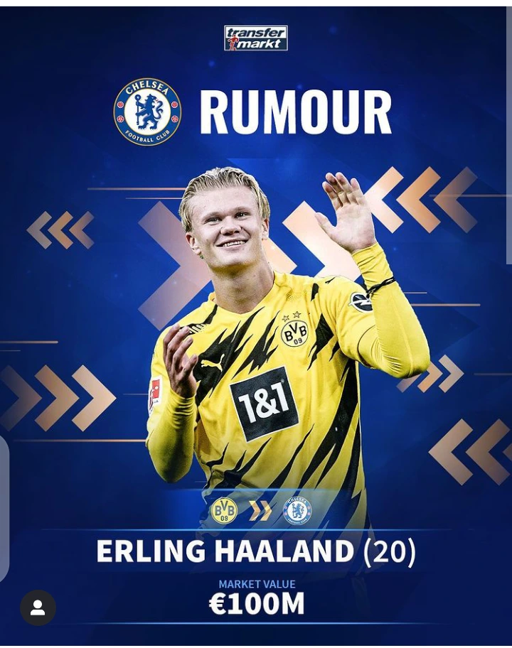 Haaland To Chelsea Mario Manduzik To Ac Milian See Done Deal And Transfer Rumours Sports Extra