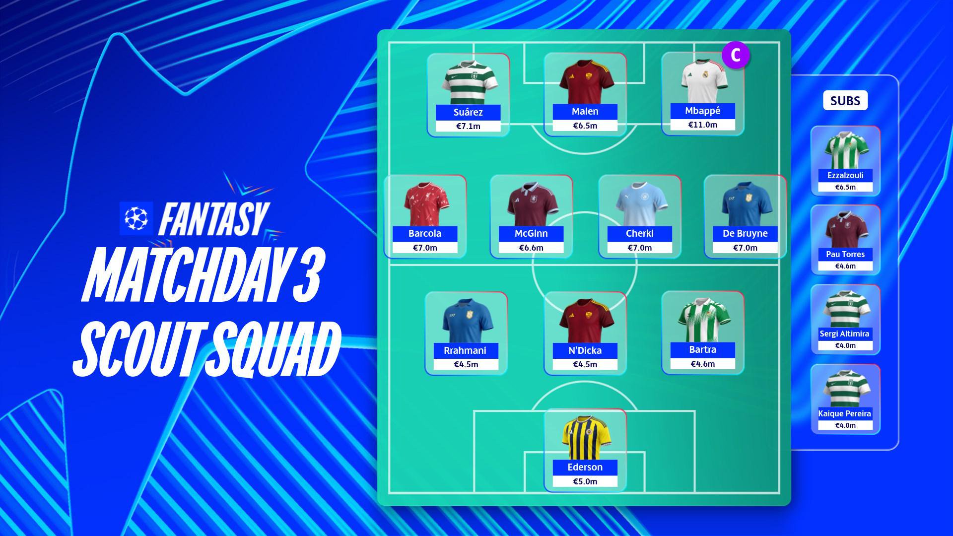 UEFA.com Reveals Scout Selection for Champions League Fantasy Matchday 3