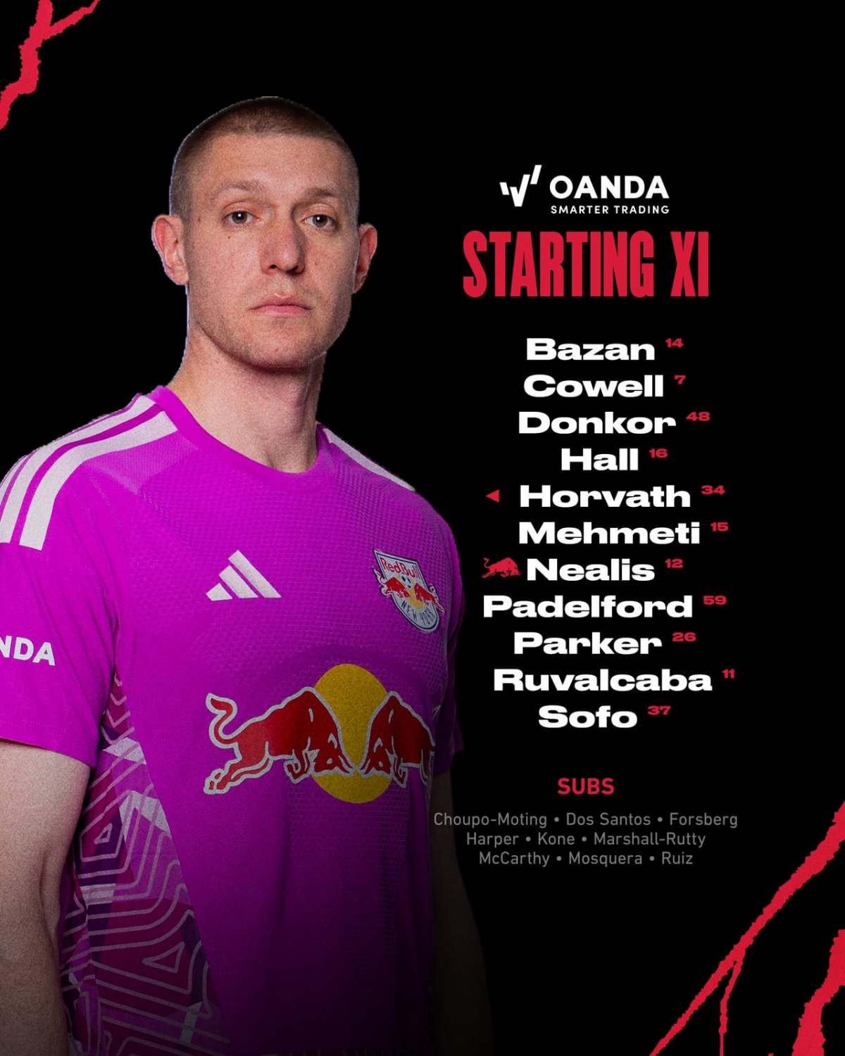 New York lineup