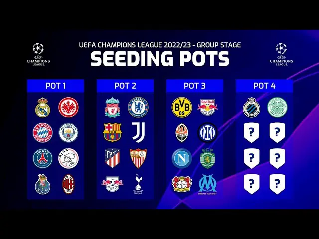 UEFA Champions League 2022/23 Group Stage: Pots Draw Result | JunGSa  Football - YouTube