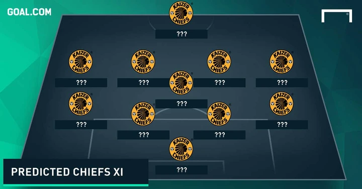GALLERY: Predicted Kaizer Chiefs starting line-up against Bidvest Wits |  Goal.com