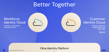 okra identity cloud