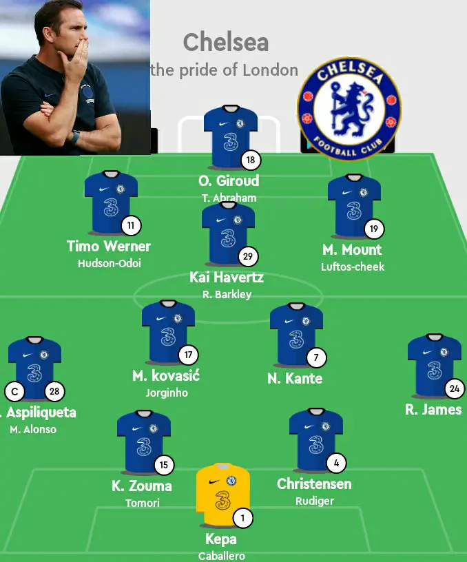 Giroud In Jorginho Out Chelsea S Final Potential Line Up Today With Timo Werner And Kai Havertz In The Pitch Cheliv Daily Focus Nigeria