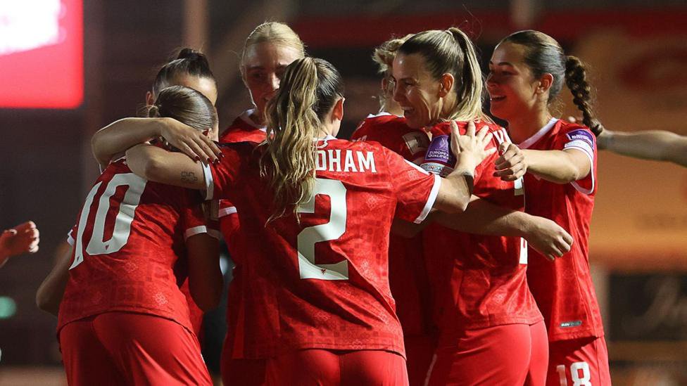 Wales players celebrate against Albania 