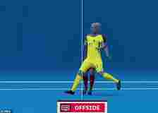 Semi-automated offside technology will be introduced in a bid to allow officials to make quick decisions and cut down the long waiting times VAR has been criticised for