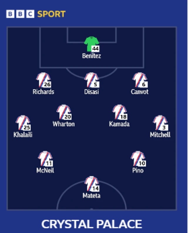 .