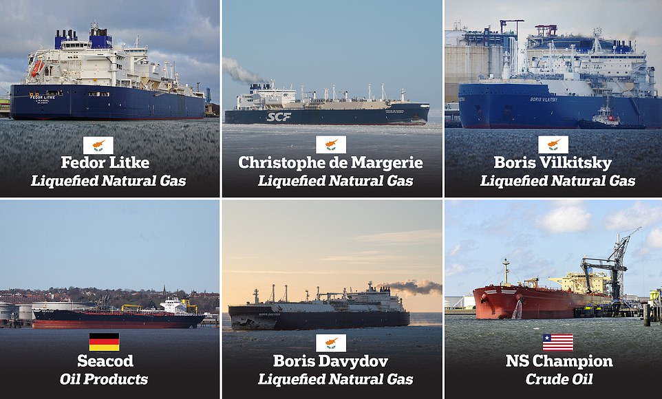 Seven Russian tankers head back home after British dock workers REFUSED to unload them 2